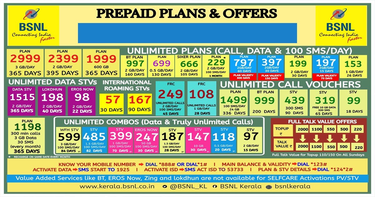 Here are some BSNL Prepaid Recharge Plans And Offers As Of  July 2024