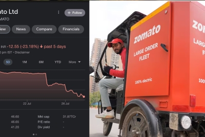 Zomato Stock Plunges 7% Post-Q3 Results: Key Factors Behind the Drop