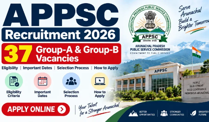 APPSC Recruitment 2026: 37 Group-A & Group-B Vacancies, Eligibility, Dates