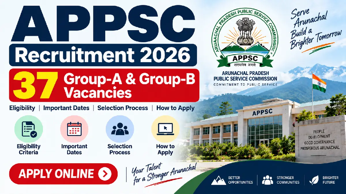 APPSC Recruitment 2026: 37 Group-A & Group-B Vacancies, Eligibility, Dates