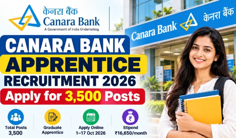 Canara Bank Apprentice Recruitment 2026: Apply for 3,500 Posts