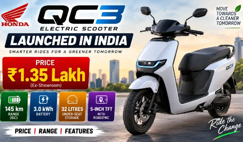 Honda QC3 Electric Scooter Launched at ₹1.35 Lakh: Price, Range and Features