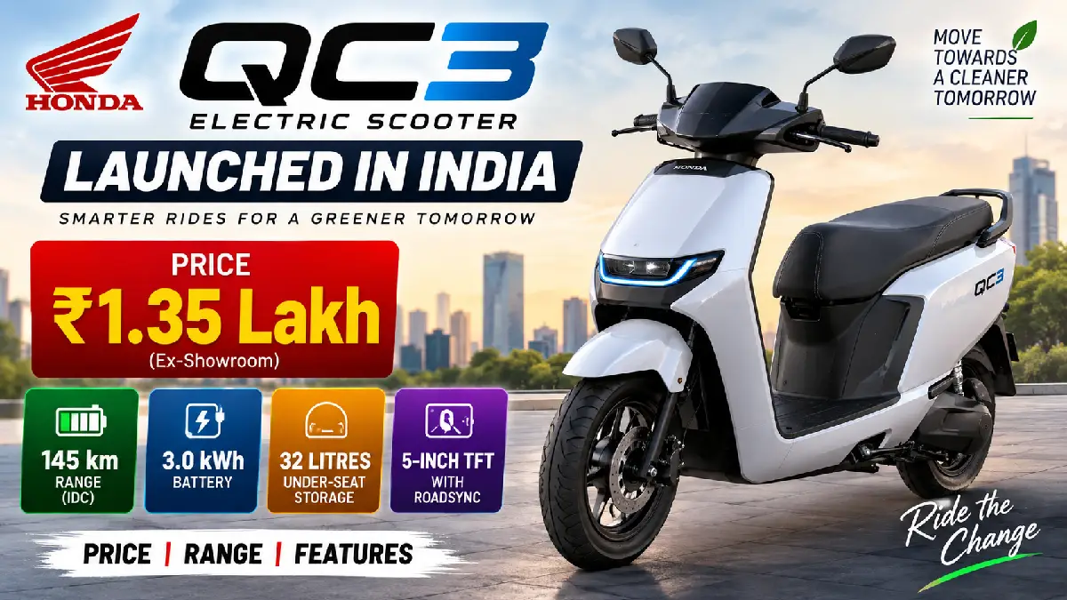 Honda QC3 Electric Scooter Launched at ₹1.35 Lakh: Price, Range and Features