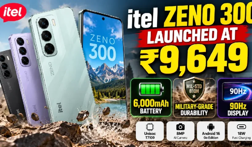 Itel Zeno 300 Launched at ₹9,649 With 6,000mAh Battery and Military-Grade Durability