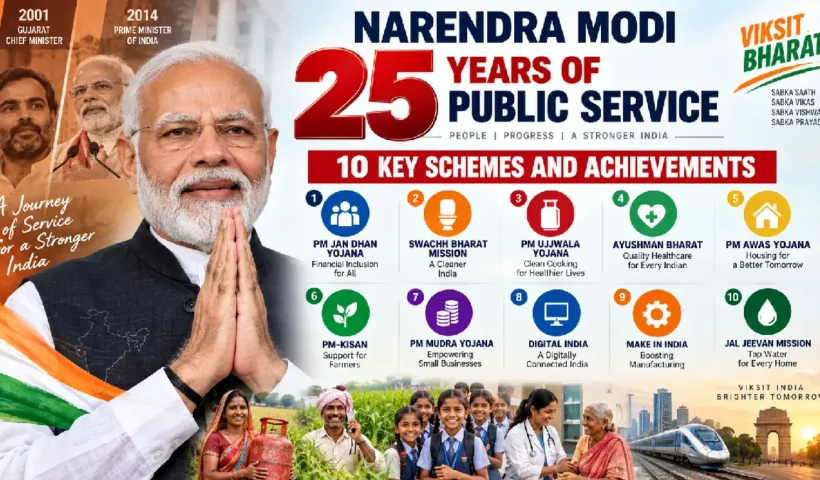 Narendra Modi 25 Years of Public Service: 10 Key Schemes and Achievements