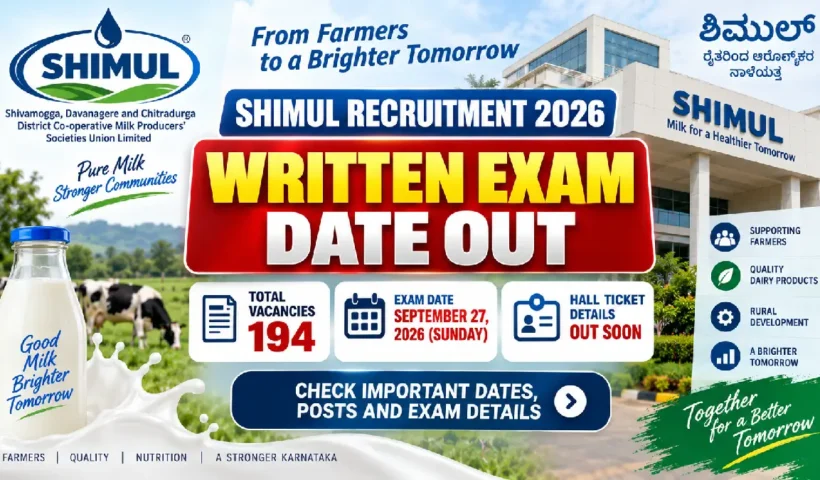 SHIMUL Recruitment 2026: Written Exam Date Out, 194 Posts, Hall Ticket Details