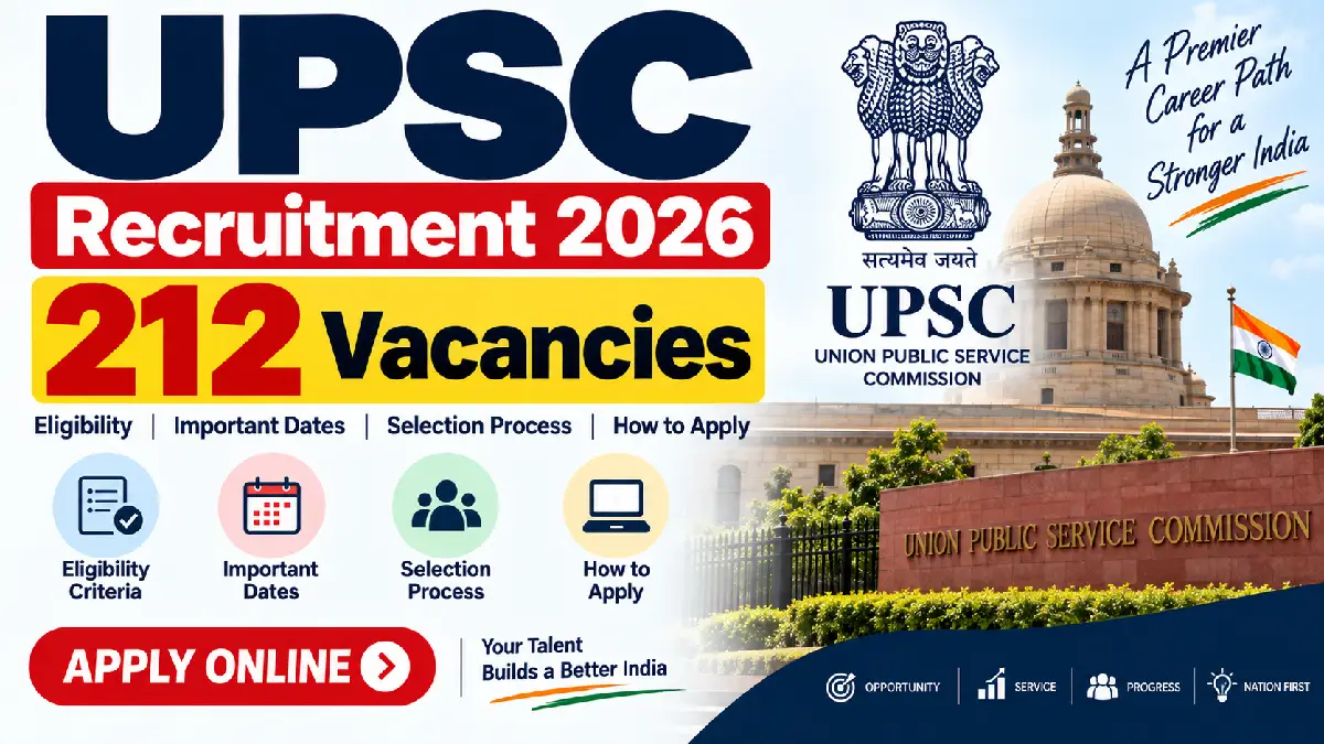 UPSC Recruitment 2026: 212 Vacancies, Eligibility, Dates and Apply Online