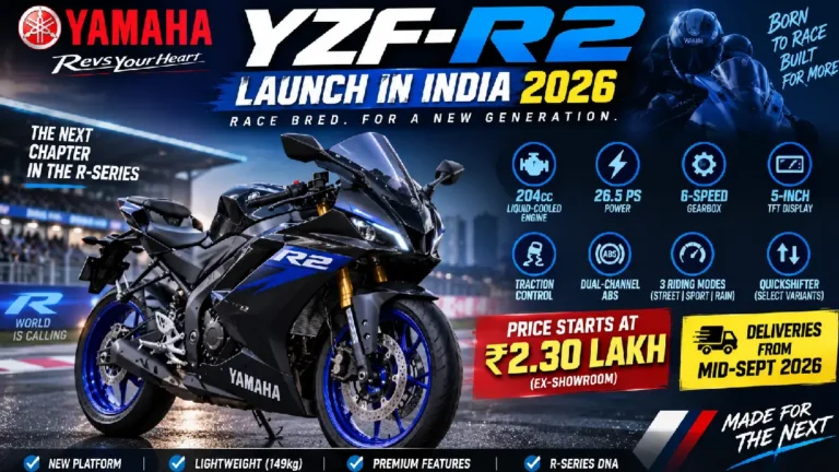 Yamaha YZF-R2 Launch in India 2026: Price, Delivery, Features & Specs