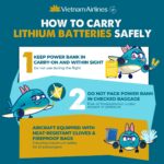 DGCA Bans MOBIKINS MK-PB-04 Power Bank on Flights: What Passengers Should Know