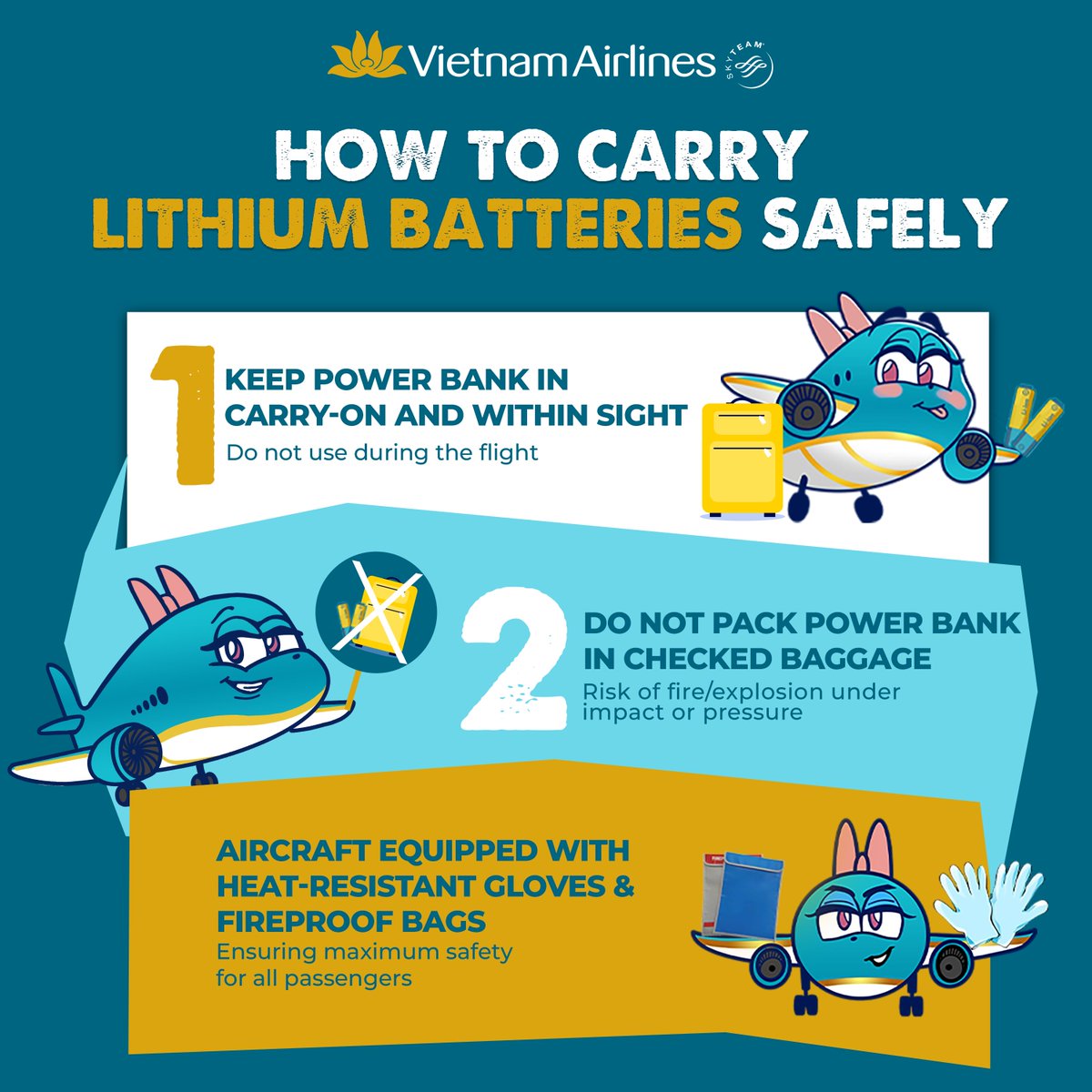 DGCA Bans MOBIKINS MK-PB-04 Power Bank on Flights: What Passengers Should Know