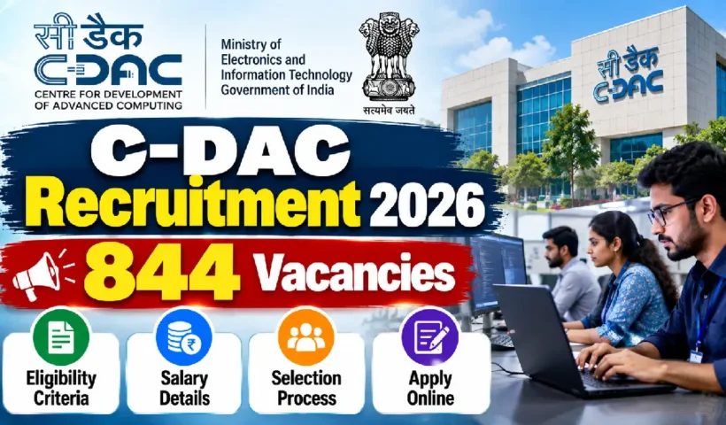 C-DAC Recruitment 2026: 844 Vacancies, Eligibility, Salary & Apply Online