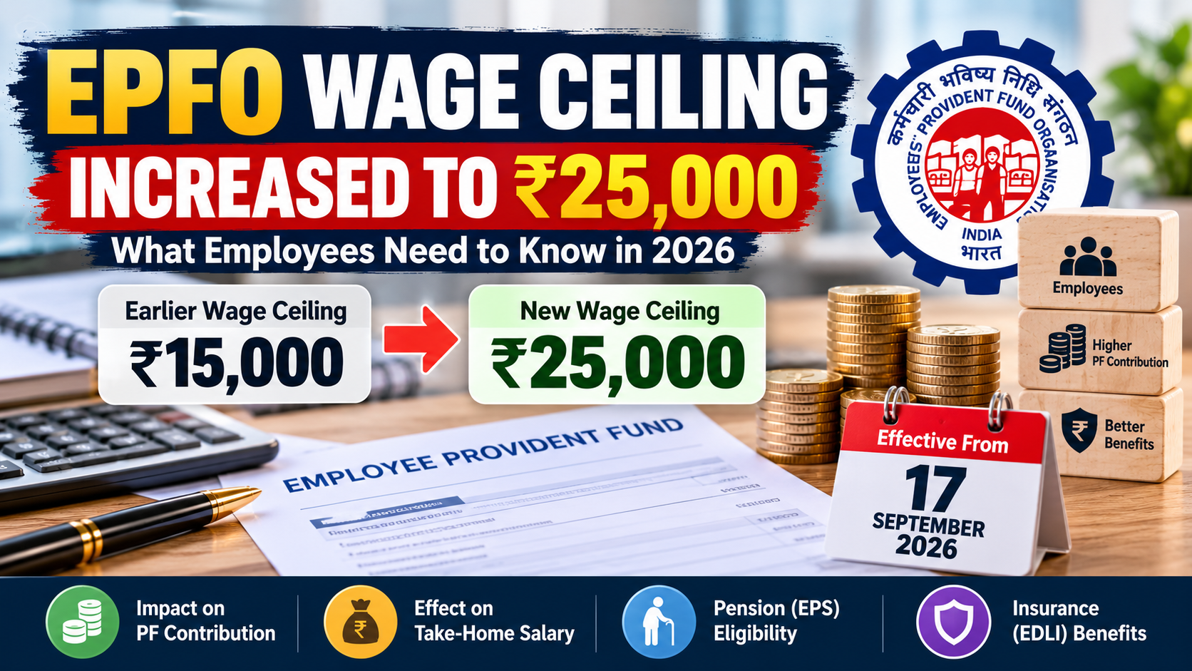 EPFO Wage Ceiling Increased to ₹25,000 in 2026: What Employees Need to Know