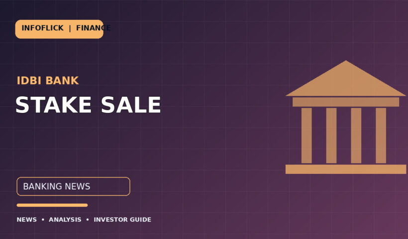 Infoflick Finance thumbnail for IDBI Bank stake sale news