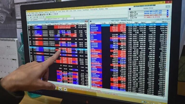 Stock Market Today: What Indian Investors Should Check Before the Market Opens