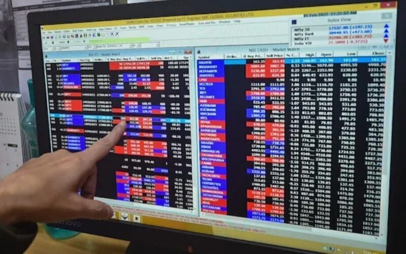 Stock Market Today: What Indian Investors Should Check Before the Market Opens