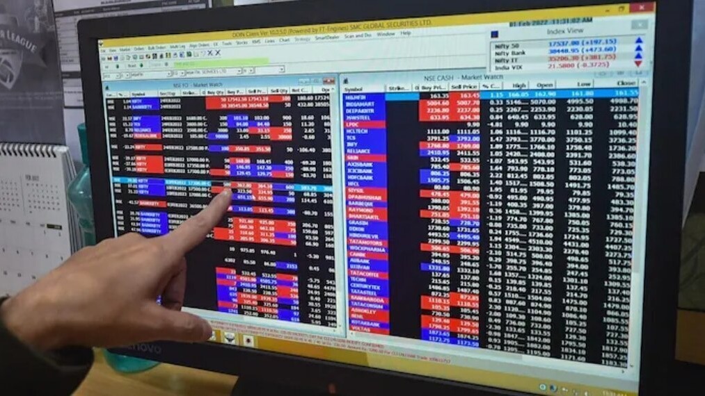 Stock Market Today: What Indian Investors Should Check Before the Market Opens