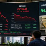 Stock Market Outlook This Week: Sensex, Nifty and Key Factors to Watch