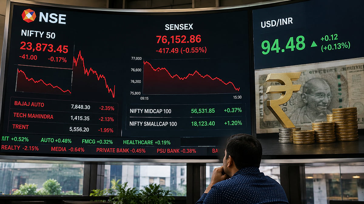 Stock Market Outlook This Week: Sensex, Nifty and Key Factors to Watch