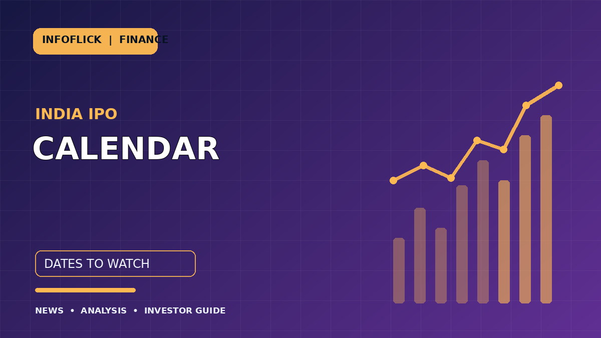 IPO Calendar Today: Five IPOs and Key Dates Investors Should Check on October 15