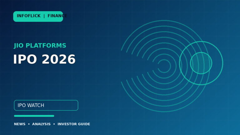 Jio Platforms IPO 2026: Price Band, Dates, Issue Size and What Investors Should Know