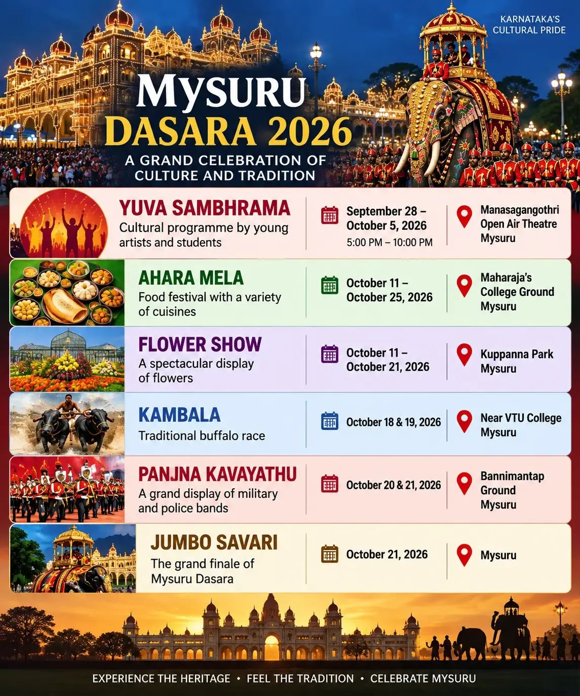 Mysore Dasara 2026 Today: Events, Timings and Complete Schedule