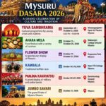 Mysore Dasara 2026 Live Streaming: How to Watch Online
