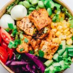 Protein Deficiency: Symptoms, Daily Needs and Affordable Indian Foods