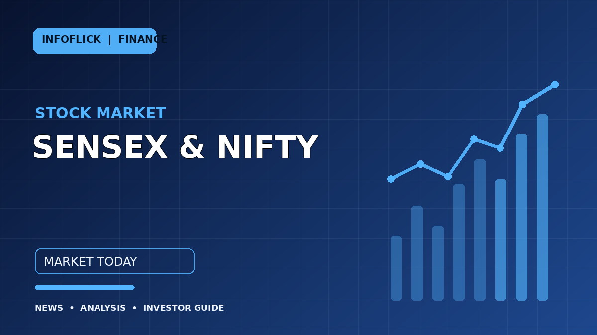 Indian Stock Market Today, October 15, 2026: Why Sensex and Nifty Face Pressure