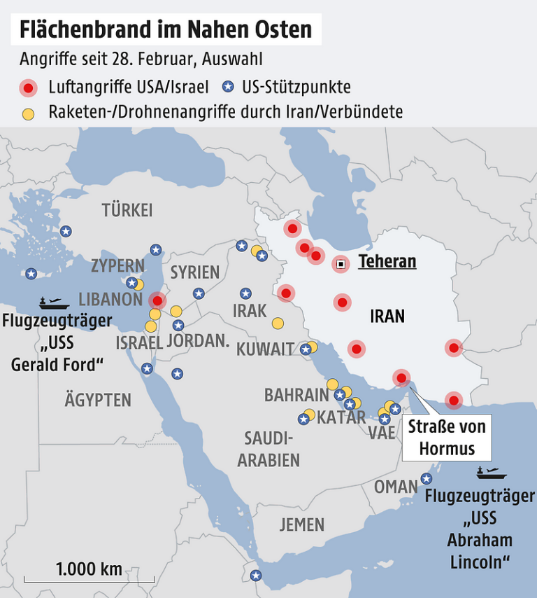 West Asia and Ukraine Conflicts Continue: Why Global Turmoil Leaves Little Room for Political Experiments